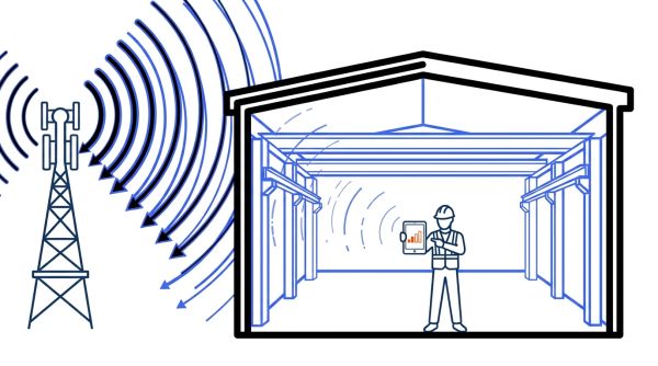 Audit signal indoor bâtiment
