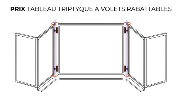 Prix tableau triptyque à volets rabattables