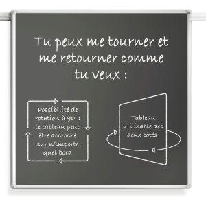 Combien coûte un tableau scolaire ?