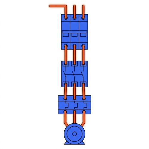 Câblage puissance départ moteur