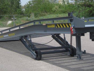 Eurodock  Eurodock