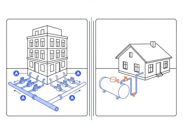 Gaz naturel réseau vs propane.