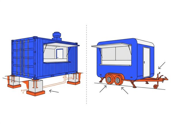 Comparatif visuel entre container fixe et unité mobile