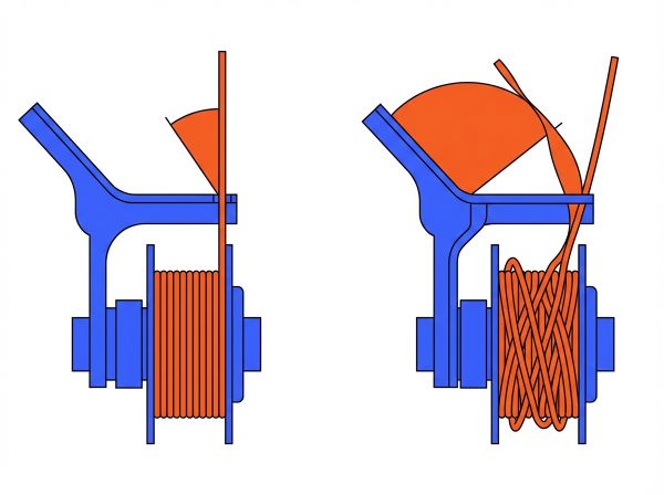 Défaut d'angle sur couronneuse