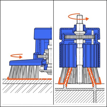 Brosse disque vs brosse cylindrique autolaveuse
