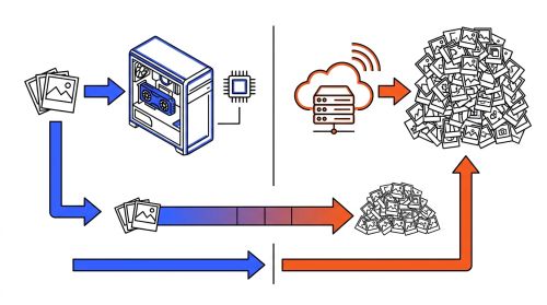 Traitement photogrammétrie local GPU vs cloud