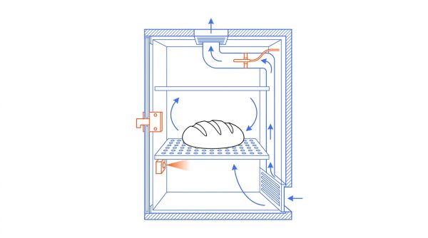 Vue en coupe distributeur automatique pain