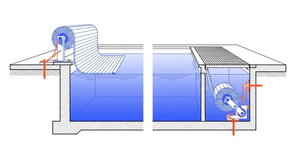 Coupe technique de volets roulants de piscine