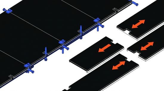 Plaques liées vs écartées cisaillement