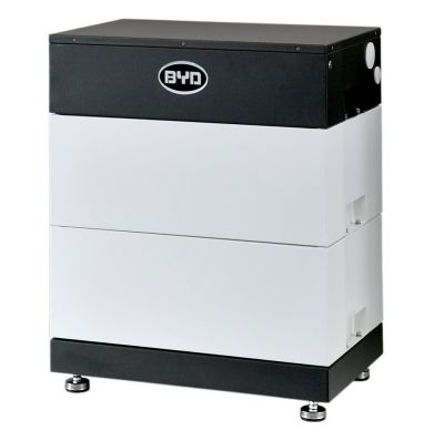 BYD