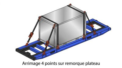 Arrimage 4 points sur remorque plateau