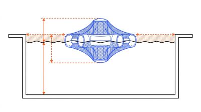 Coupe technique profondeur pour module gonflable