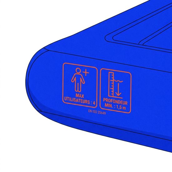 Pictogrammes sécurité EN ISO 25649 aquatique