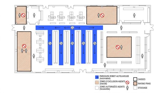Plan zoning robot autolaveuse supermarché.