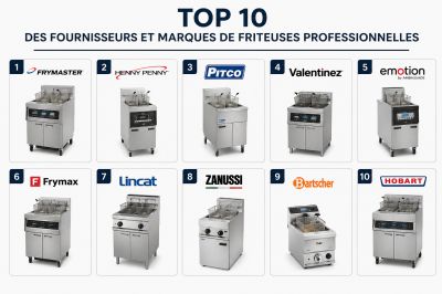 Top 10 des fournisseurs et marques de friteuses professionnelles 