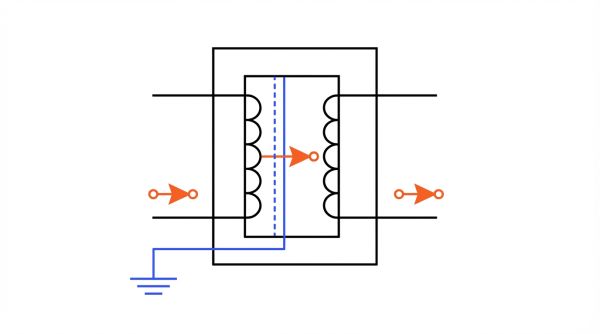 Schéma isolement bobinage transformateur
