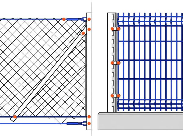 Comparatif clôture grillagée souple et rigide