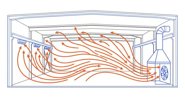 Schéma d'implantation et flux d'air d'extraction