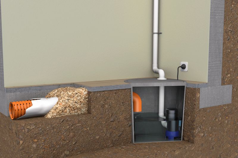 drainage intérieur