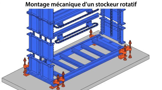 Montage mécanique d'un stockeur rotatif