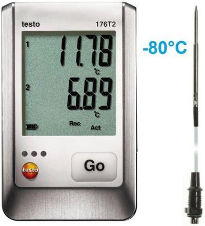 Kit enregistreur sonde pour produits pharmaceutiques