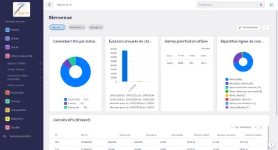 logiciel infinity soft