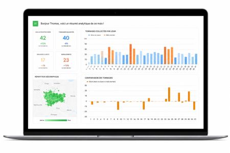 Résumé analytique mensuel sur laptop