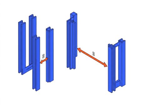 Comparatif largeur passage portique RF AM