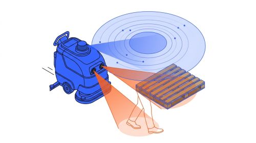Navigation LiDAR et caméras robot autolaveuse