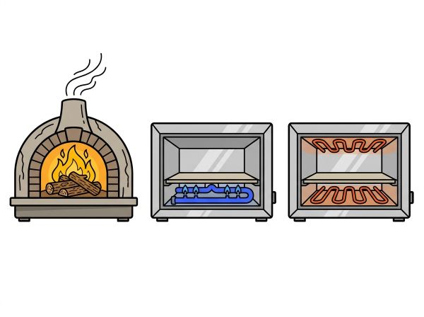 Comparaison des fours à pizza bois, gaz et électrique