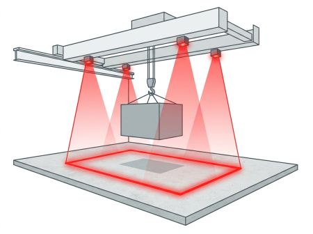 Projecteur sécurité pont roulant