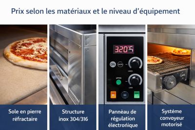 matériel et équipments