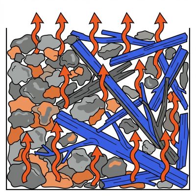 Vue en coupe porosité andain compost