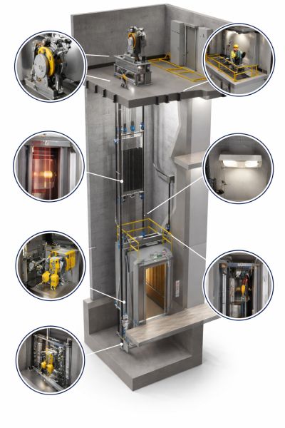 Schéma en coupe d’un ascenseur avec ses principaux