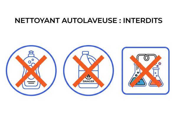 Nettoyant autolaveuse: interdits