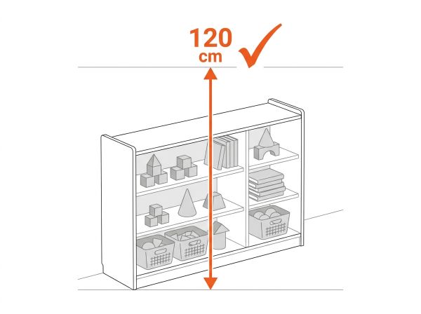 Hauteur maximale de 120 cm pour les étagères de rangement maternelle