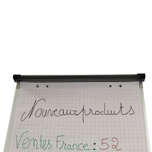 Comment choisir un tableau scolaire ?
