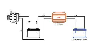 Schéma charge alternateur LiFePO4