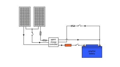 Schéma solaire MPPT pour LiFePO4