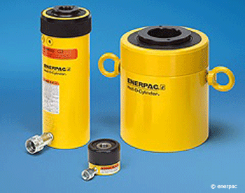 Les vérins à piston creux - Série RCH - capacité de 13 à 95 tonnes, pression maximale 700 bar_0