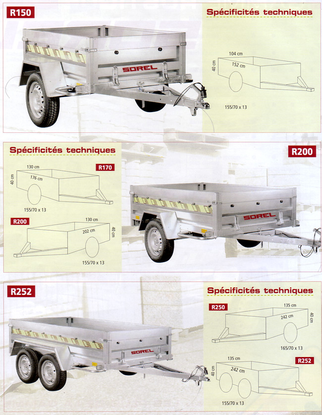 Sorel gamme r : r150_0