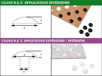Clou podotactile intérieur