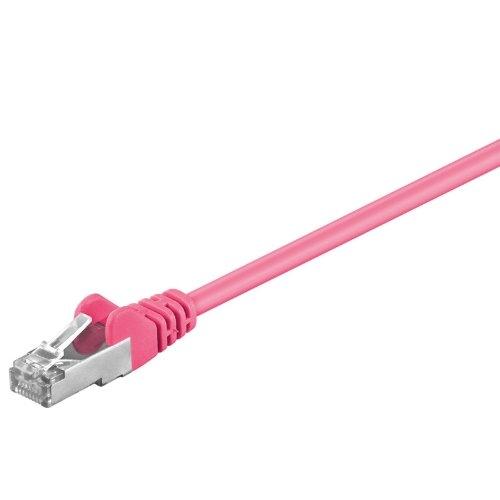 Câble RJ-45 Cat5e - 0.25 m - SF/UTP (S-FTP) - Magenta - Wentronic 94416_0