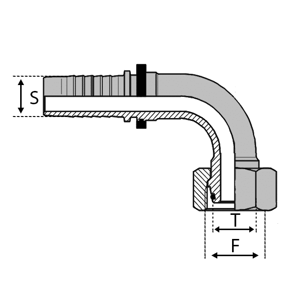 Série S - Forte - Cône 24° - Femelle O-ring - 90° (DKOS90) - 12 , 3/4