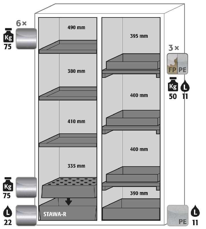 ARMOIRE SÉCURITÉ S-CLASSIC-90 S90.196.120.MV.WDAS JAUNE - MANUTAN COLLECTIVITÉS