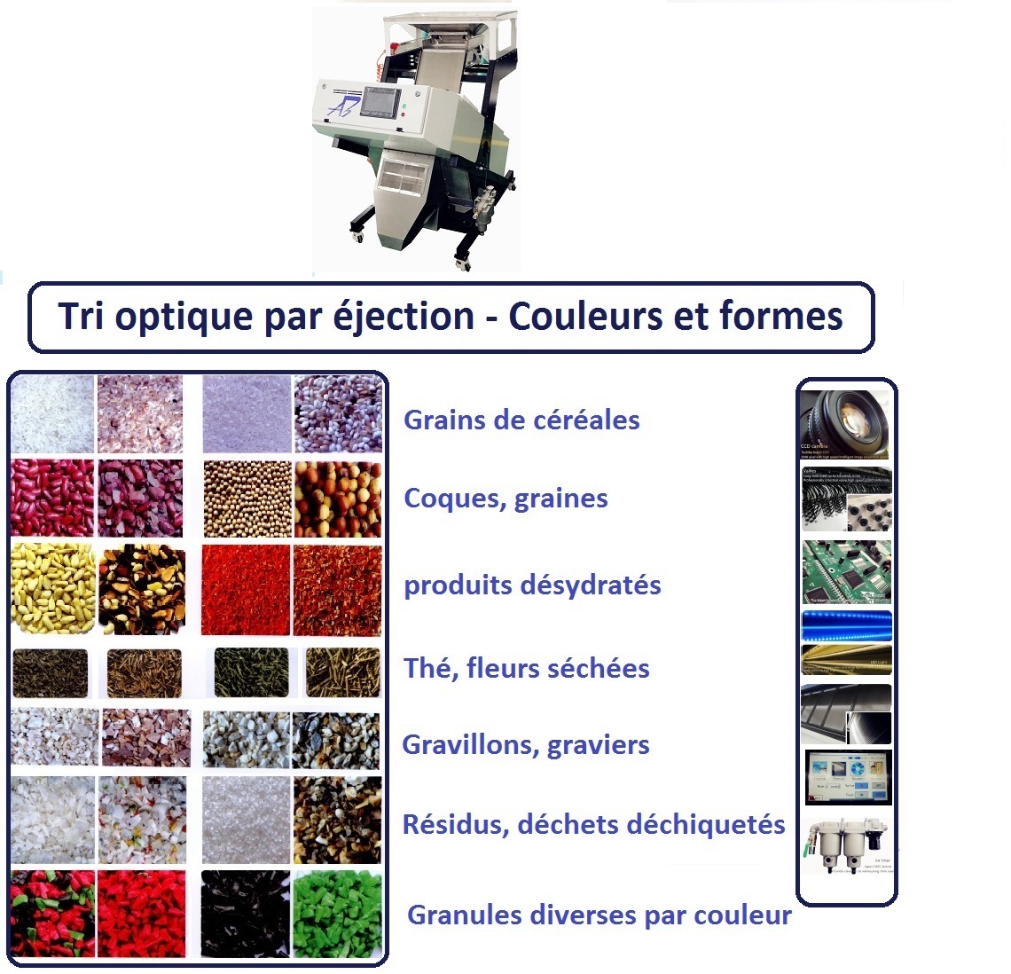 Trieur optique pour céréales, coques, thé, fleurs séchées, gravillons et déchets déchiquetés - 1 à 2 étages de tri par camera linéaire - Modèle artisan_0