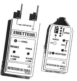 Localisateur de cables fluke 2032_0