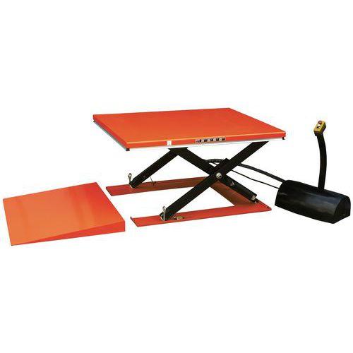 TABLE ÉLÉVATRICE ÉLECTRIQUE EXTRA-PLATE 2 T 380 V - STOCKMAN