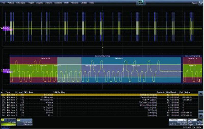 HDO4K-ARINC429BUS - Option de décodage de bus ARINC429 pour oscilloscopes Teledyne Lecroy HDO 4000_0