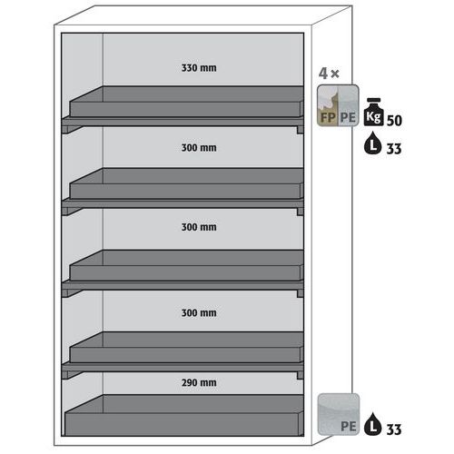 ARMOIRE SÉCURITÉ S90.196.120.FDAS BLANC-4 ÉTAGÈRES - ASECOS